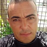 Fhernando from Embu Guacu | Man | 41 years old | Pisces