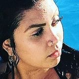 Bratcho from Araras | Woman | 31 years old | Libra