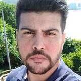 Fabioonevitch from Pontal do Parana | Man | 36 years old | Scorpio