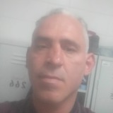 Rodrigohorta92 from Mem Martins | Man | 46 years old | Aquarius