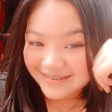 Cordovaana3R9 from Mexico City | Woman | 26 years old | Cancer