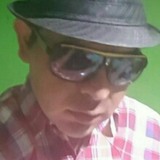 Piter from Santa Fe de la Vera Cruz | Man | 36 years old | Leo