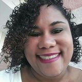 Lluh from Linhares | Woman | 38 years old | Gemini