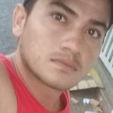 Nunes from Pedra Branca | Man | 33 years old | Aries