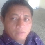 Ervincoycu from Guatemala City | Man | 46 years old | Leo