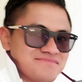 Liis from Tlahuelilpan | Man | 25 years old | Pisces