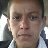 Lu from Cruzeiro | Woman | 26 years old | Leo