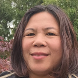 Rose from Utsunomiya-shi | Woman | 43 years old | Capricorn