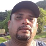 Edson from Canoas | Man | 47 years old | Taurus