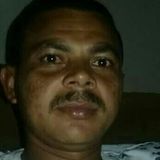 Silva from Messias | Man | 40 years old | Cancer