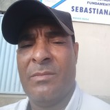 Cabralantonilz from Barra de Sao Francisco | Man | 54 years old | Pisces