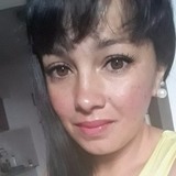 Marcelabordav3 from Santo Tome | Woman | 40 years old | Gemini