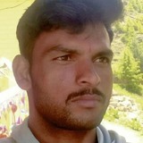 Yamanuragadrpv from Malpe | Man | 27 years old | Gemini