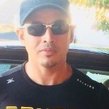 Johnnysociety from Juazeiro do Norte | Man | 39 years old | Sagittarius