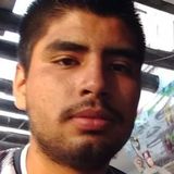Daguin from San Sebastian el Grande | Man | 29 years old | Aries