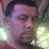 Yarasa from Korfez | Man | 44 years old | Pisces