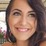 Curvypride from London | Woman | 42 years old | Scorpio