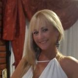 Maripri from Lomas Del Mirador | Woman | 47 years old | Scorpio