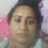 Elisabetflamtu from Jucurutu | Woman | 45 years old | Sagittarius