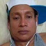 Ele from Veracruz | Man | 51 years old | Aries