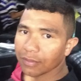 Lucho from El Copey | Man | 32 years old | Virgo