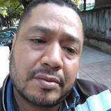Martinalonsol4 from Chicoloapan de Juarez | Man | 49 years old | Sagittarius