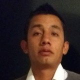 Act from Santa Ana Chiautempan | Man | 35 years old | Scorpio