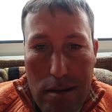 Silva from Penafiel | Man | 44 years old | Taurus