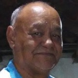 Antonio from Sao Jose da Tapera | Man | 32 years old | Libra