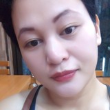 Baranritchc9 from Sampaloc | Woman | 37 years old | Pisces