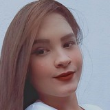 Ysa from Perosa Argentina | Woman | 28 years old | Cancer