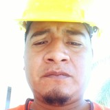 Rigodelangelsh from Chihuahua | Man | 38 years old | Aquarius