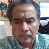 Javierest0P from Ixtapan de la Sal | Man | 62 years old | Capricorn