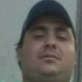 Pipi from Fray Luis A. Beltran | Man | 42 years old | Pisces