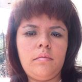 Paola from Itagui | Woman | 37 years old | Sagittarius