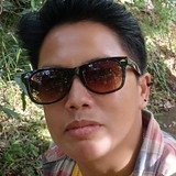 Ghie from Maria Aurora | Woman | 48 years old | Cancer
