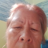 Rositabondocs5 from Arayat | Woman | 67 years old | Leo