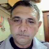Alexandru from Salamanca | Man | 51 years old | Capricorn