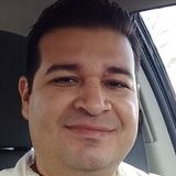 Locopanda from Merida | Man | 43 years old | Aquarius