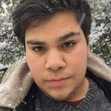 Martinugartech from Empalme | Man | 25 years old | Scorpio