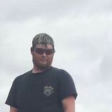 Brandon from Pottsville | Man | 30 years old | Sagittarius