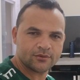 Gilvan20In from Lagarto | Man | 44 years old | Scorpio