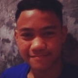 Vincent from Quezon | Man | 24 years old | Aquarius
