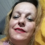 Raideriulianwl from Dublin | Woman | 44 years old | Virgo