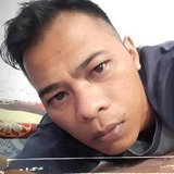 Daniel from Semarang | Man | 39 years old | Aquarius