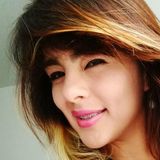 Angel from Aguascalientes | Woman | 26 years old | Pisces