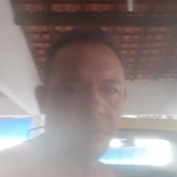 Brumo from Itainopolis | Man | 51 years old | Leo