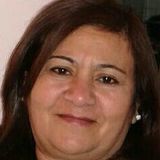 Grece from Lanús | Woman | 59 years old | Libra