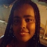 Anna from Cacule | Woman | 25 years old | Libra