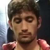 Ps4Nelinhood from Trofa | Man | 32 years old | Capricorn